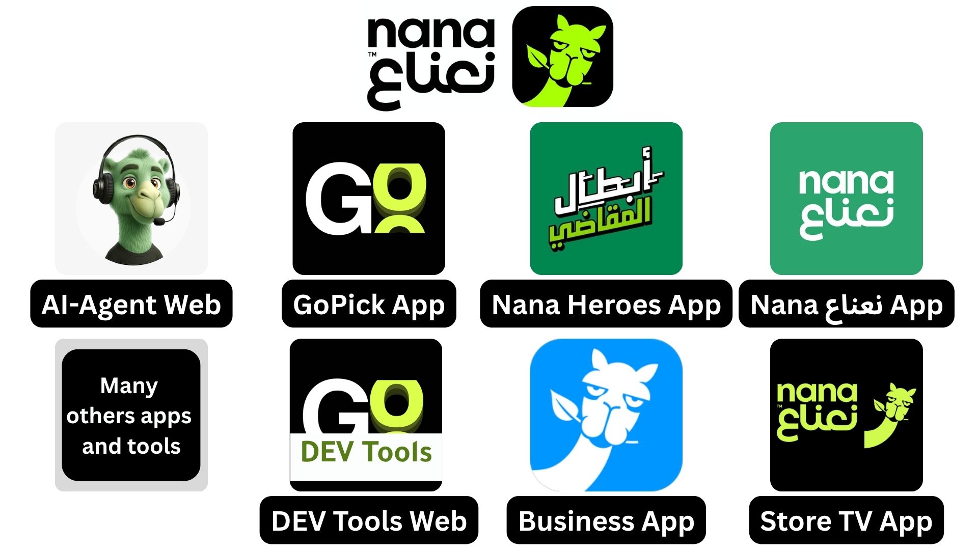 مجموعة من تطبيقات Nana Direct وأدواتها الهندسية